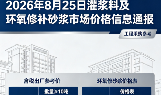 长治2026年8月25日灌浆料及环氧修补砂浆市场价格信息通报